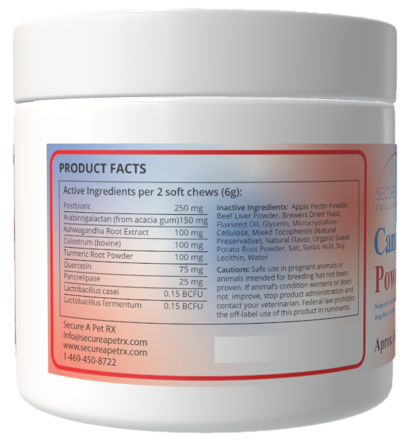 Canine Power- Left Side <span style="color:red;">Canine</span> <span style="color:#0F4FA0;">Power™</span> from Secure a Pet RX™